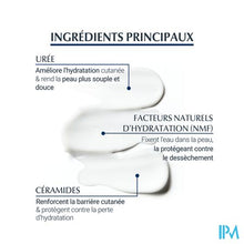 Afbeelding in Gallery-weergave laden, Eucerin Urearepair Plus Bodycreme 5% Urea 450ml