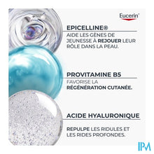 Charger l'image dans la galerie, Eucerin Hyaluron-filler +long.epig.nachtcreme 50ml