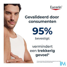 Afbeelding in Gallery-weergave laden, Eucerin Urearepair Wasgel 5% Urea Pomp 400ml
