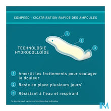 Afbeelding in Gallery-weergave laden, Compeed Blaren Op Tenen Verb Extra Klein 8