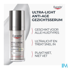 Load image into Gallery viewer, Eucerin Hyaluron-filler +long.epigen.serum 30ml
