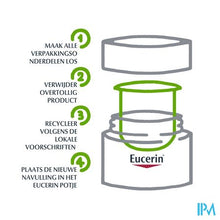 Afbeelding in Gallery-weergave laden, Eucerin Hyaluron-fillerx3 Dagcreme Ip15 Navul.50ml