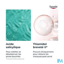 Afbeelding in Gallery-weergave laden, Eucerin Dermopure Clinic.corrig.lichaamsverz.200ml