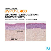 Afbeelding in Gallery-weergave laden, Lrp Anthelios Uvmune400 Hydra Creme Zp Spf50+ 50ml