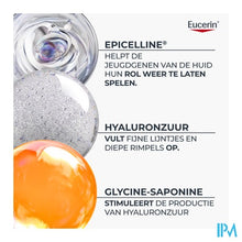 Load image into Gallery viewer, Eucerin Hyaluron-filler +long.epigen.serum 30ml