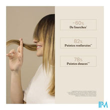 Afbeelding in Gallery-weergave laden, Furterer Absolue Keratine Serum 30ml