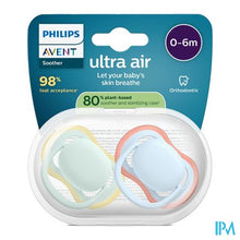 Charger l'image dans la galerie, Philips Avent Fopspeen +0m Air Pistache/blauw 2