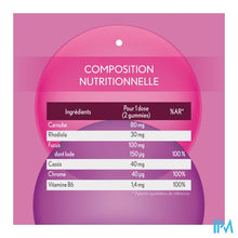 Charger l'image dans la galerie, Oenobiol Gummies Weight Control 60