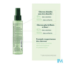 Afbeelding in Gallery-weergave laden, Furterer Naturia Spray 200ml