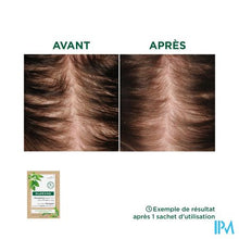 Charger l'image dans la galerie, Klorane Capil. Masker Reinigend Brandnetel 8x3g