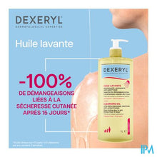 Afbeelding in Gallery-weergave laden, Dexeryl Wasolie 1000ml