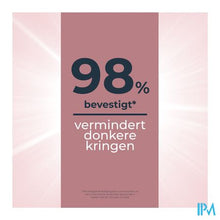 Afbeelding in Gallery-weergave laden, Eucerin A/pigment Verhelderend. Oogcontourcr 15ml