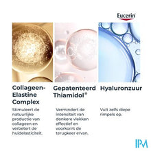 Afbeelding in Gallery-weergave laden, Eucerin Hyaluron-filler + Elast. Nuit Cr Nav. 50ml
