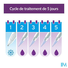 Afbeelding in Gallery-weergave laden, Excilor Wrattenbehandeling Duo Power 10ml+1,5g