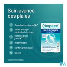 Afbeelding in Gallery-weergave laden, Compeed Smartskin Multi-wond Vinger 9