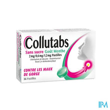 Afbeelding in Gallery-weergave laden, Collutabs Suikervrij Munt 2mg/0,6mg/1,5mg Past. 36