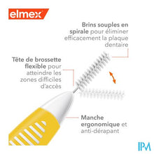 Load image into Gallery viewer, Elmex Set Interdentale Borsteltjes Iso 4 1,3mm 8
