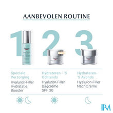 Afbeelding in Gallery-weergave laden, Eucerin Hyaluron-filler X3 Moisture Booster 30ml