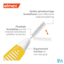 Load image into Gallery viewer, Elmex Set Interdentale Borsteltjes Iso 4 1,3mm 8