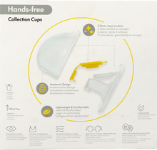 Afbeelding in Gallery-weergave laden, Medela Hands-free Collection Cups 2