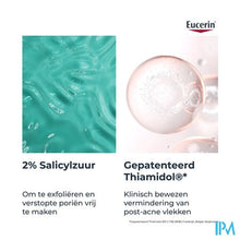 Afbeelding in Gallery-weergave laden, Eucerin Dermopure Clinic.triple Corrig.fluide 40ml