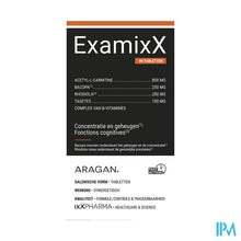 Afbeelding in Gallery-weergave laden, Examixx Tabl 90 Nf