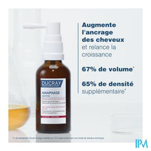 Afbeelding in Gallery-weergave laden, Ducray Anaphase Neoptide Exp.serum Haardens.2x50ml