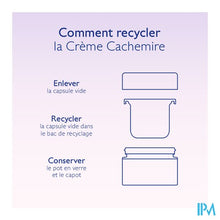 Load image into Gallery viewer, Caudalie Resverat.-lift Verst.kasjm.cr. Navul.50ml