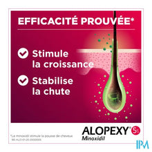 Afbeelding in Gallery-weergave laden, Alopexy 50mg/ml Opl Cutaan Gebruik Fl 3x60ml