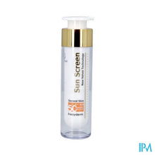 Charger l'image dans la galerie, Frezyderm Sunscreen Velvet Face Spf 50+ 50ml
