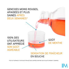 Afbeelding in Gallery-weergave laden, Eludril Care Mondspoeling 500ml