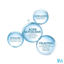 Afbeelding in Gallery-weergave laden, Ducray Keracnyl Glycolic+ Cr Tegen Zw.puntjes 30ml