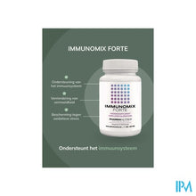 Load image into Gallery viewer, Immunomix Fort V-caps 30 Pharmanutrics
