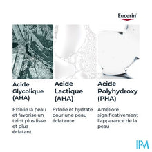 Afbeelding in Gallery-weergave laden, Eucerin Dermopure Clinic.peel.10 Nachtverzorg.40ml