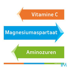Afbeelding in Gallery-weergave laden, Revitalose C 1000 Amp Sol Orale 14 X (i+ii)