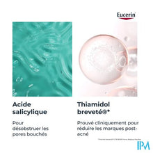 Load image into Gallery viewer, Eucerin Dermopure Clinic.triple Corrig.fluide 40ml