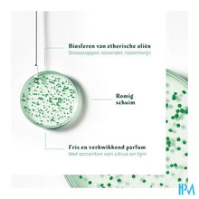 Afbeelding in Gallery-weergave laden, Furterer Forticea Versterkende Revitalis. Sh 200ml