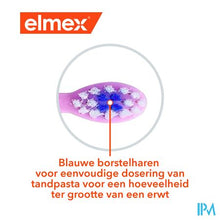 Load image into Gallery viewer, Elmex Leertandenborstel 0-3j Zacht Nf