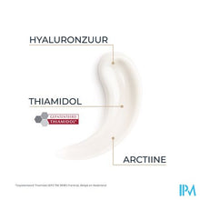 Afbeelding in Gallery-weergave laden, Eucerin Hyaluron Filler+elast. Lichaamscreme 200ml