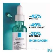 Afbeelding in Gallery-weergave laden, Lrp Effaclar Ultra Geconcentreerd Serum 30ml