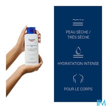 Load image into Gallery viewer, Eucerin Urearepair Plus Lotion 10% Urea 250ml