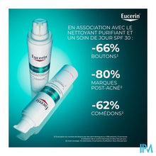 Afbeelding in Gallery-weergave laden, Eucerin Dermopure Clinic.triple Corrig.fluide 40ml