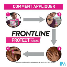 Charger l'image dans la galerie, Frontline Protect Spot On Opl Hond 20-40kg Pipet 3