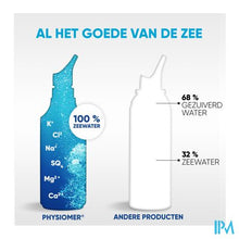 Afbeelding in Gallery-weergave laden, Physiomer Strong Jet 210ml
