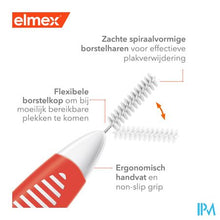 Afbeelding in Gallery-weergave laden, Elmex Set Interdentale Borsteltjes Iso 1 0,7mm 8