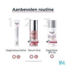 Afbeelding in Gallery-weergave laden, Eucerin A/pigment Dual Serum 30ml