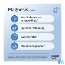 Afbeelding in Gallery-weergave laden, Magnesis Trenker Caps 30