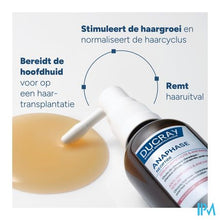 Load image into Gallery viewer, Ducray Anaphase Neoptide Exp.serum Haardens.2x50ml