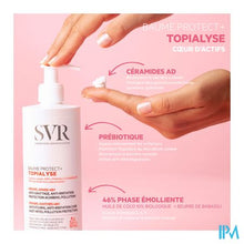 Afbeelding in Gallery-weergave laden, Svr Topialyse Baume Protect+ 400ml