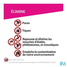 Charger l'image dans la galerie, Frontline Protect Spot On Opl Hond 10-20kg Pipet 3